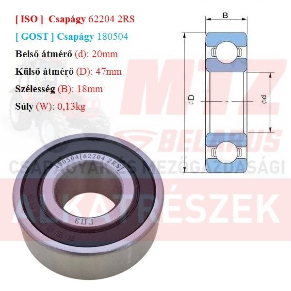 Csapágy 62204 2RS GPZгпз-36